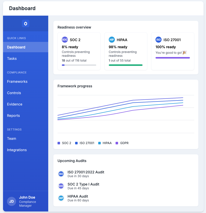 CompEcho Dashboard